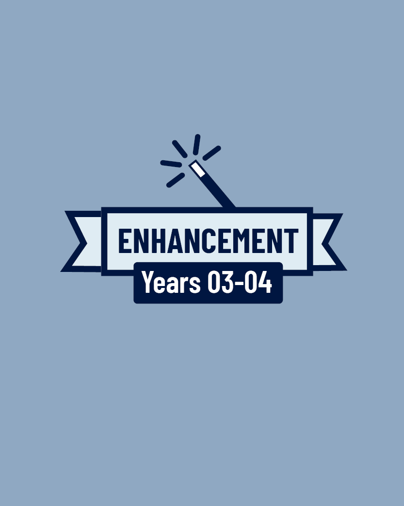 Phase Three: Enhancement